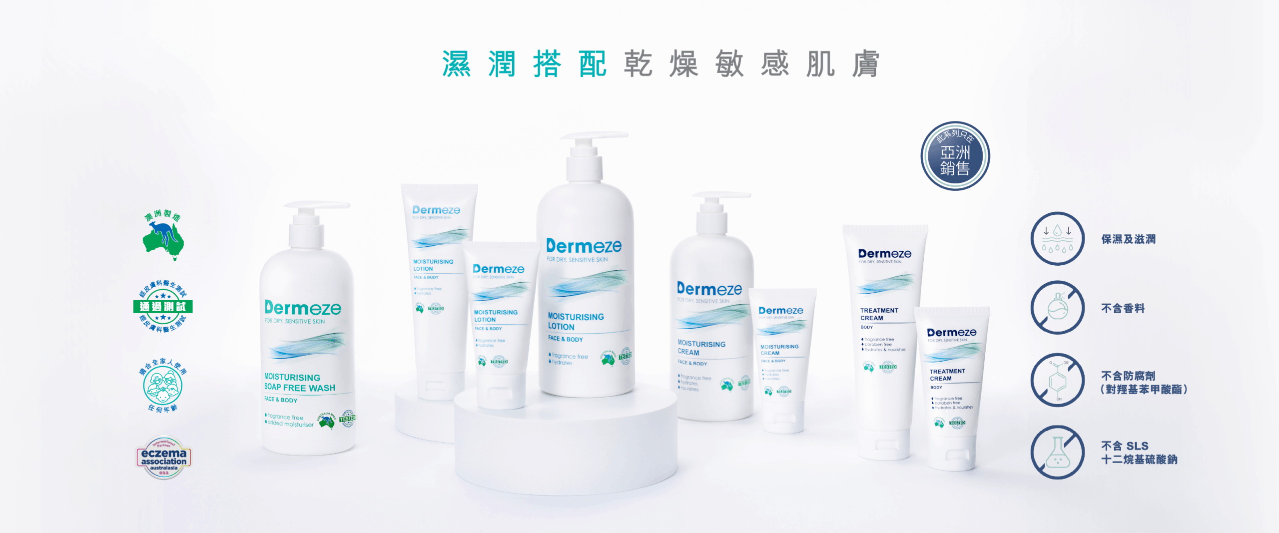 這張圖片展示了一組適合敏感性肌膚的護膚產品，包括潤膚乳液、無皂洗手液和治療霜，強調其保濕效果和對皮膚友好，適合敏感肌保養需求。